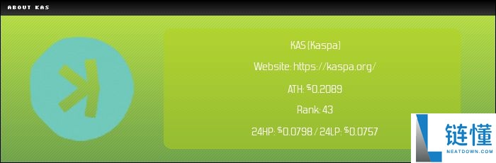 什么是Kaspa（KAS）币？KAS价格预测2025-2050年