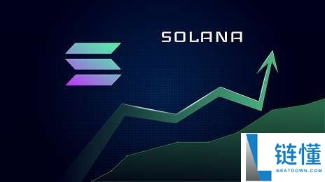 Solana (SOL)币是什么？SOL价格预测2025、2026-2030年