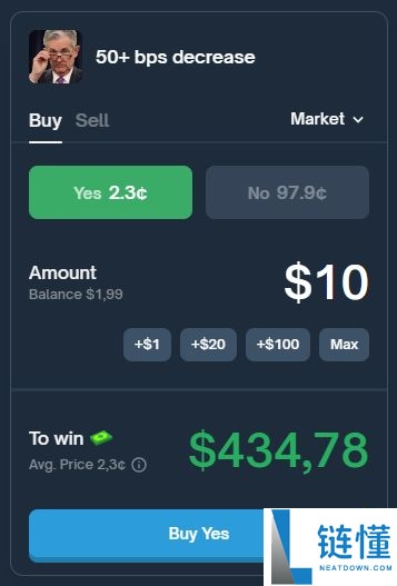如何在Polymarket上进行预测：完整的新手指南