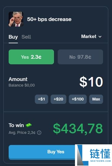 如何在Polymarket上进行预测：完整的新手指南