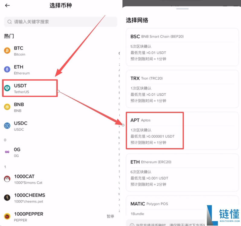 币圈入门必备工具,新人必学出入金、现货及不同交易所转移资产教程