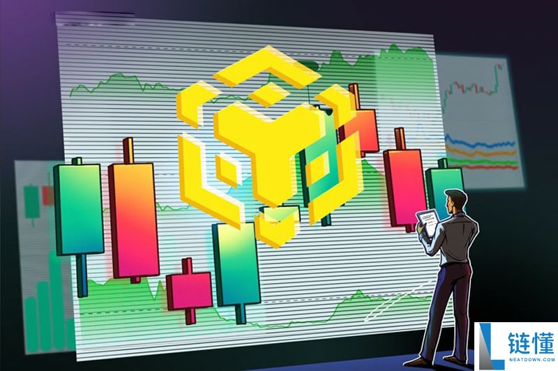 币安币（BNB）价格分析：为什么多头必须守住1000美元？一文了解