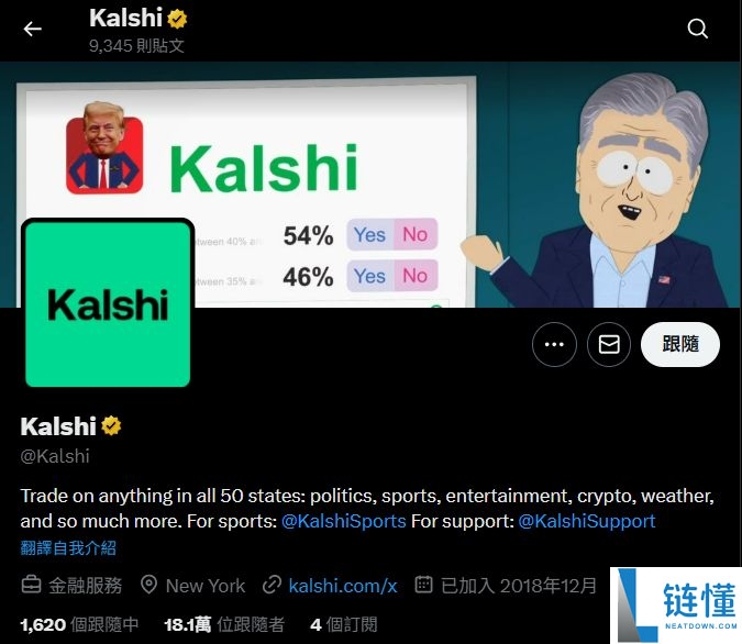 Kalshi 是什么？与Polymarket有哪些区别？一文介绍