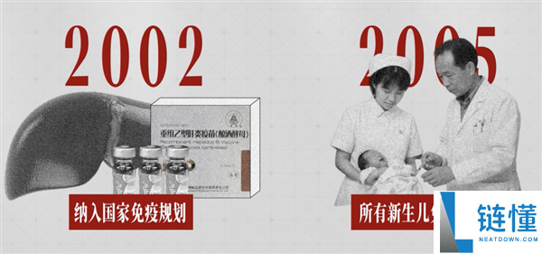 小时辰打过的疫苗：背地是一场逾越几代人的公共卫生战争