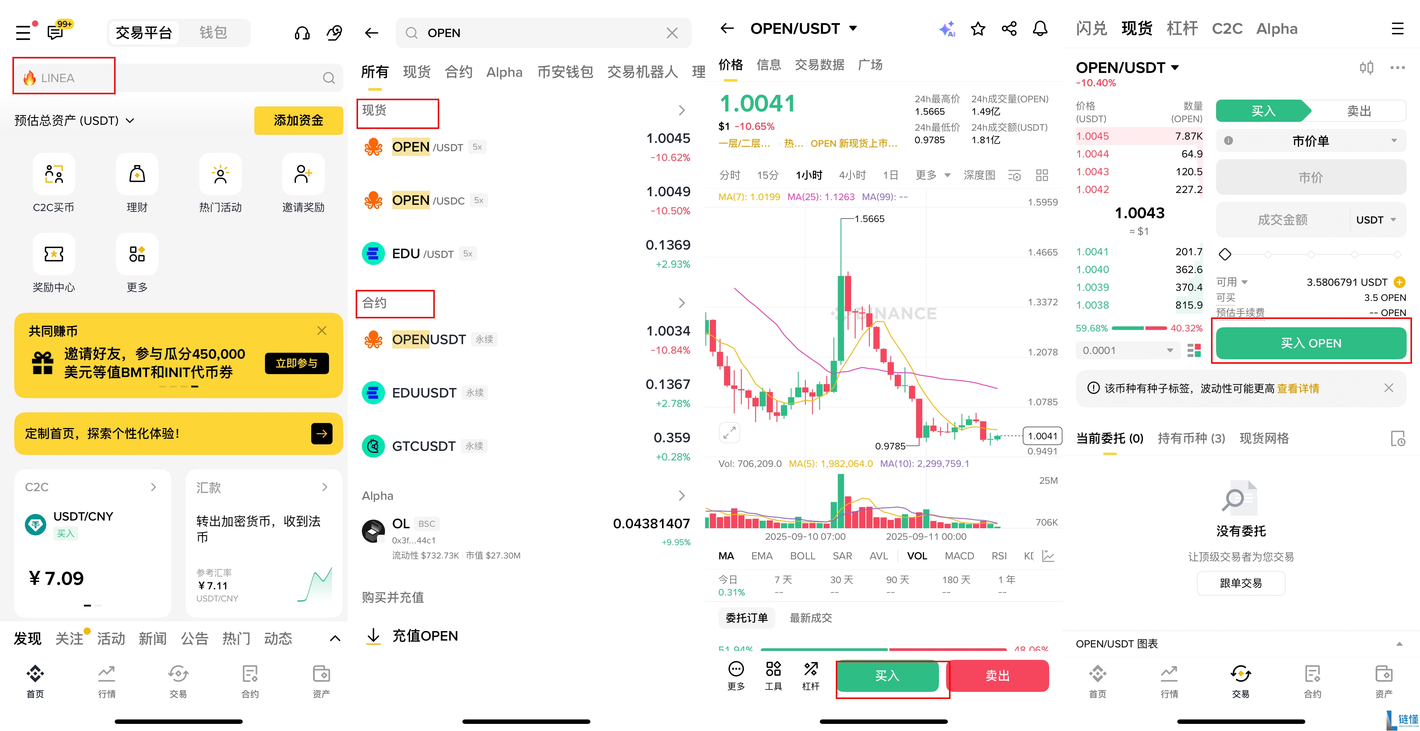 OpenLedger（OPEN）币是什么？OPEN代币经济学、空投及未来展望