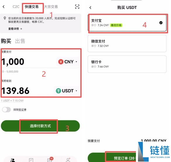 币圈投资入门：小白必须要知道的基础知识