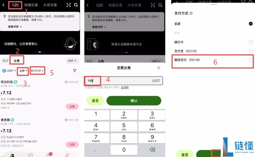 币圈投资入门：小白必须要知道的基础知识