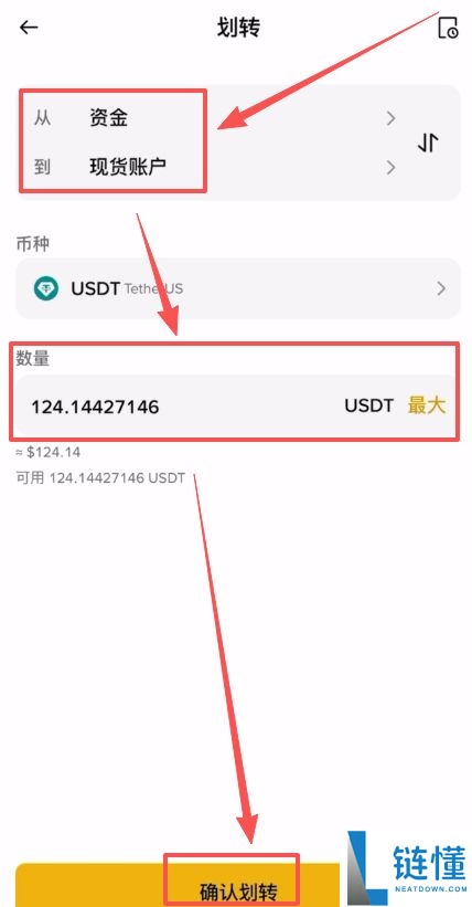 币圈投资入门：小白必须要知道的基础知识