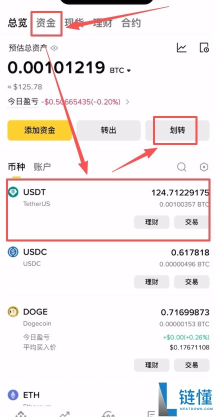 币圈投资入门：小白必须要知道的基础知识