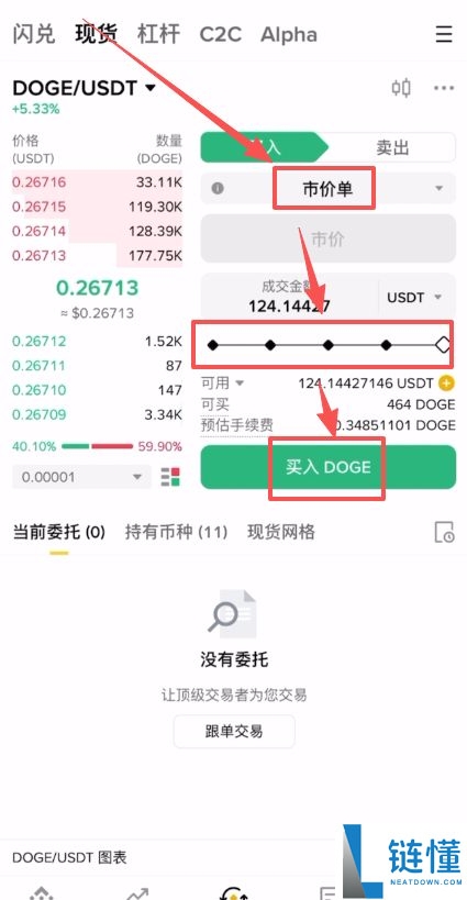 币圈投资入门：小白必须要知道的基础知识