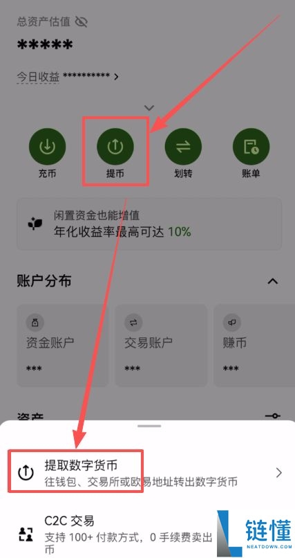 币圈投资入门：小白必须要知道的基础知识