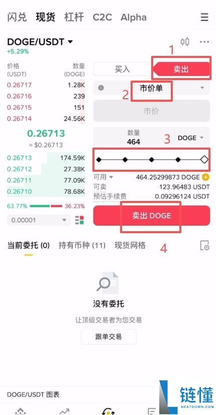 币圈投资入门：小白必须要知道的基础知识