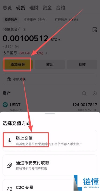 币圈投资入门：小白必须要知道的基础知识