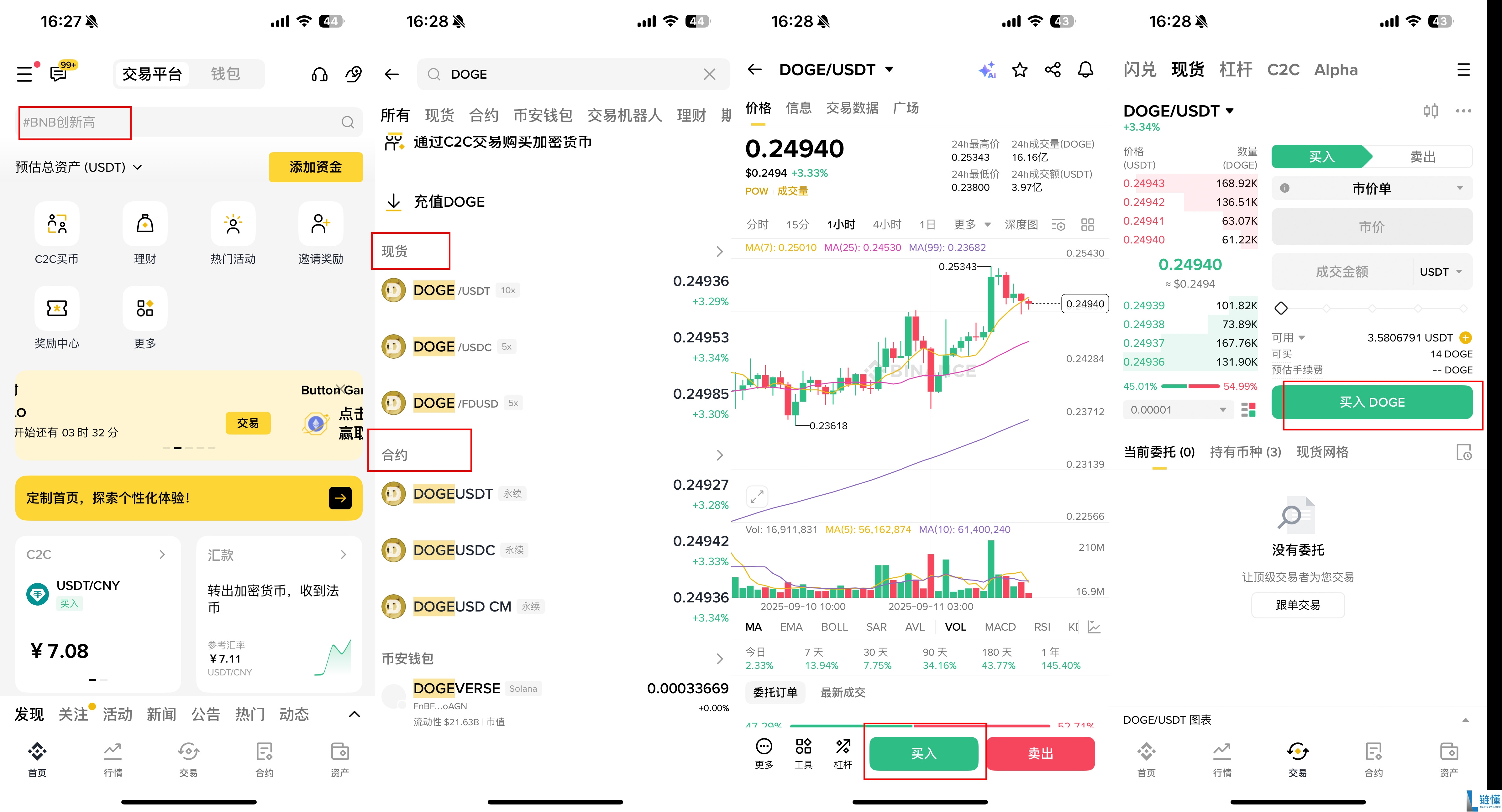 狗狗币（DOGE )币是什么？未来发展如何？在币安怎么买？
