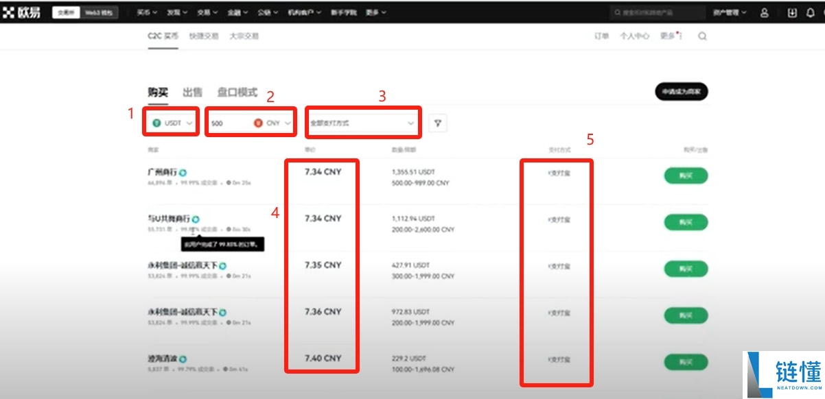 比特币交易平台大全：BTC交易软件下载与购买教程（电脑PC版）