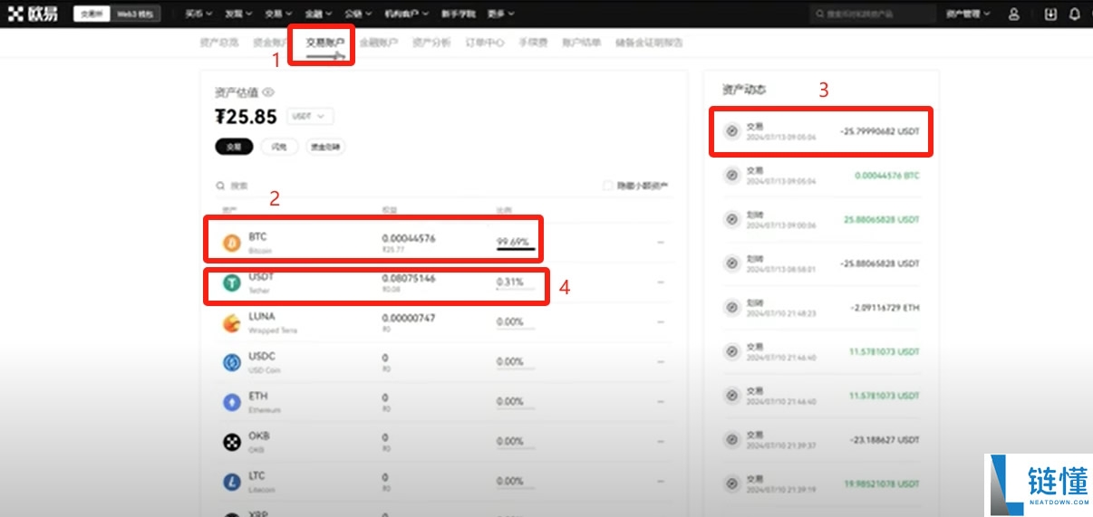 比特币交易平台大全：BTC交易软件下载与购买教程（电脑PC版）