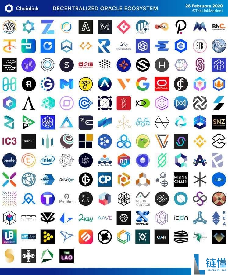 什么是Chainlink(LINK)币？怎么买？LINK工作原理、功能、前景及价格预测