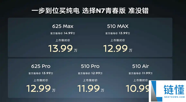 11全能买合资中大型纯电,东风日产N7芳华版上市：<font color=