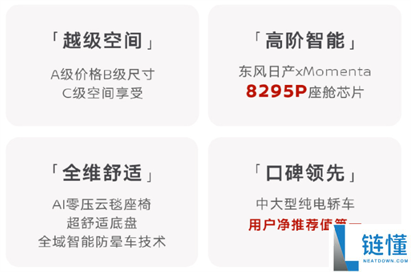 11全能买合资中大型纯电,东风日产N7芳华版上市：10.99万起