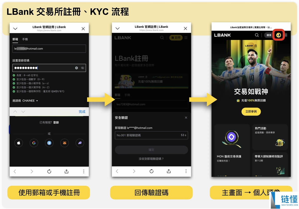 LBank交易所是什么？LBank新币上架快、安全性、注册流程一次看