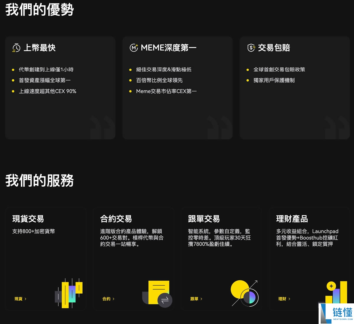 LBank交易所是什么？LBank新币上架快、安全性、注册流程一次看