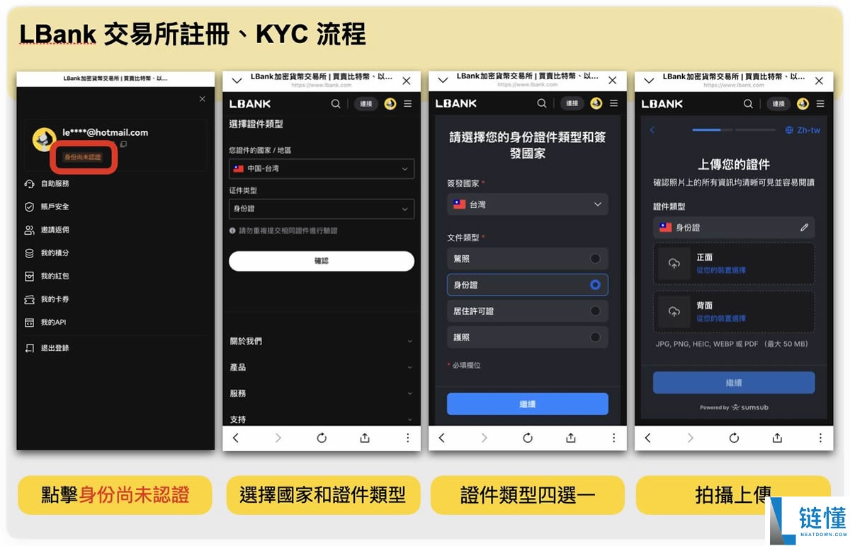LBank交易所是什么？LBank新币上架快、安全性、注册流程一次看