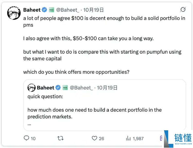 100美元勇闯预测市场和Meme,哪一种机会更大?一文分析