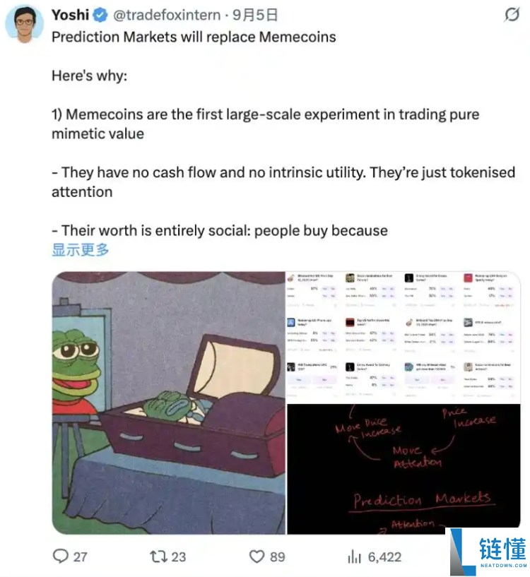 100美元勇闯预测市场和Meme,哪一种机会更大?一文分析