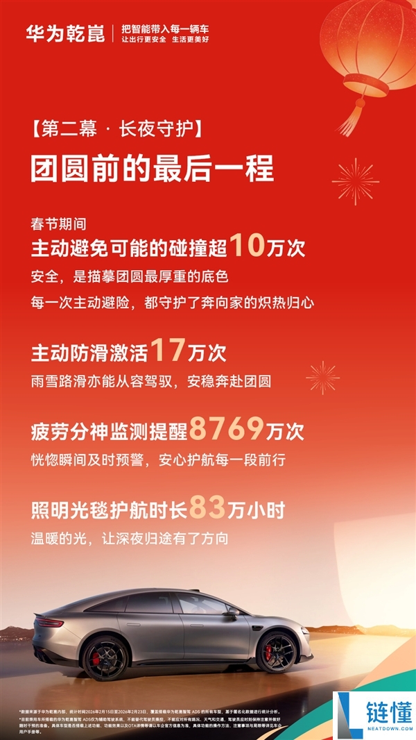 数听说话,2026韶华为乾崑春节出行陈述出炉：有车单日跑2266千米