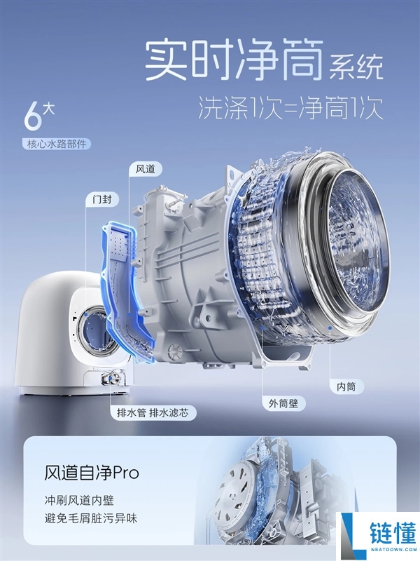 2544元 石头洗衣机M1S Ultra发布：99.99%除菌+实时净筒