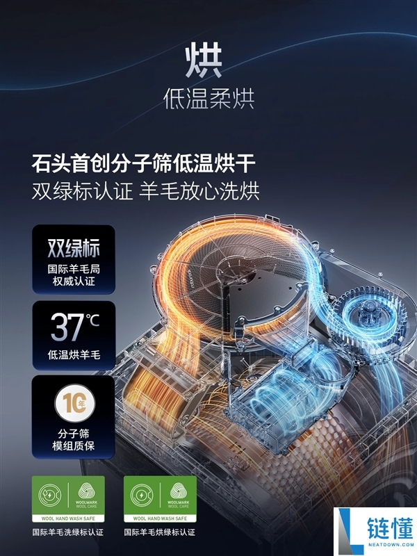 5094元 石头洗衣机Z1 Ultra发布：超水解系统 99.99%广谱除菌率