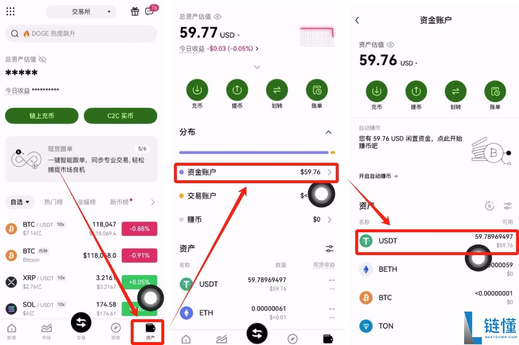 稳定币是什么？稳定币有哪些类型?收益差异是什么？