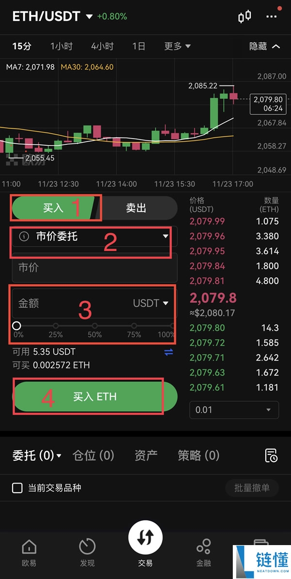 比特币（BTC）与以太坊（ETH）有什么不同？