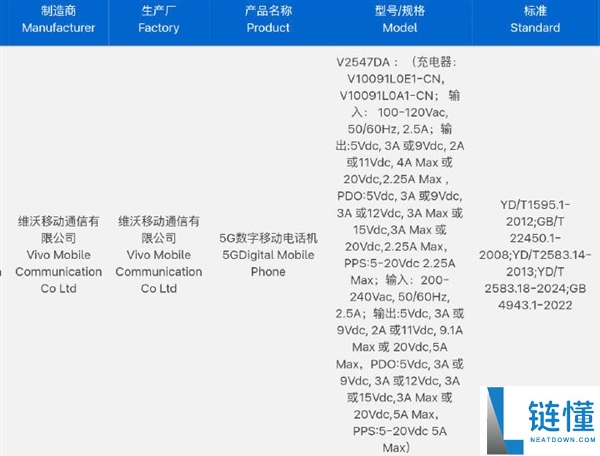 新一代影象灭霸来了,vivo X300 Ultra三月退场