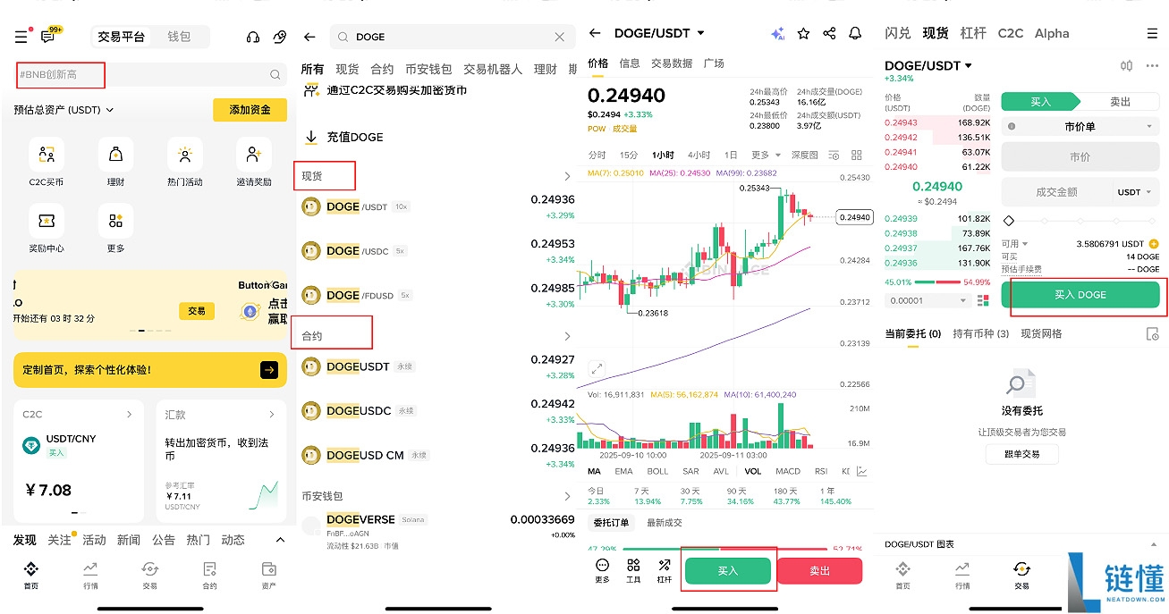 什么是狗狗币(DOGE)币? 如何购买？2025年购买狗狗币的五种最佳方式