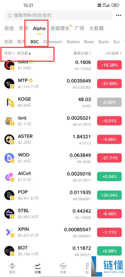 新人如何参与币安ALpha积分活动？如何刷币安ALpha积分？购买详细教程