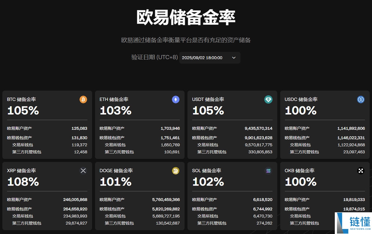 2025年欧易OKX下载指南：新手用户注册及APP下载安装教程