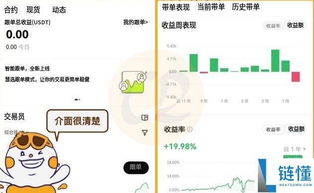 OKX交易所跟单教学：跟大神一起赚钱是什么概念？有什么风险？