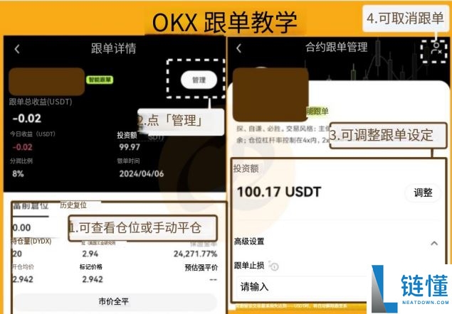 OKX交易所跟单教学：跟大神一起赚钱是什么概念？有什么风险？