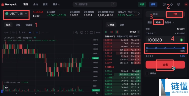 Backpack交易所账号注册、充值、提币、合约交易操作图文教程
