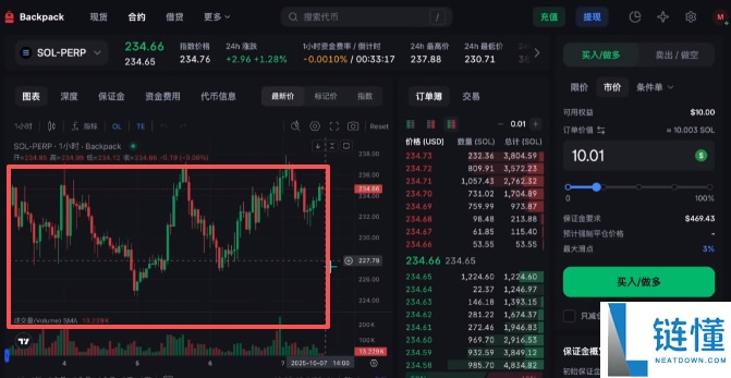 Backpack交易所账号注册、充值、提币、合约交易操作图文教程