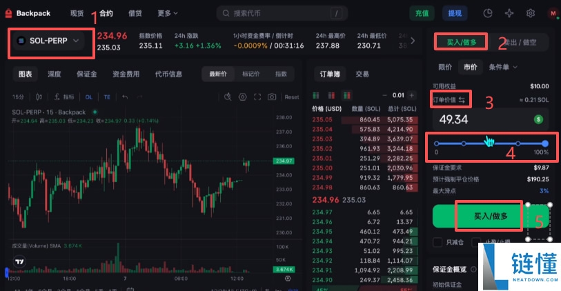 Backpack交易所账号注册、充值、提币、合约交易操作图文教程
