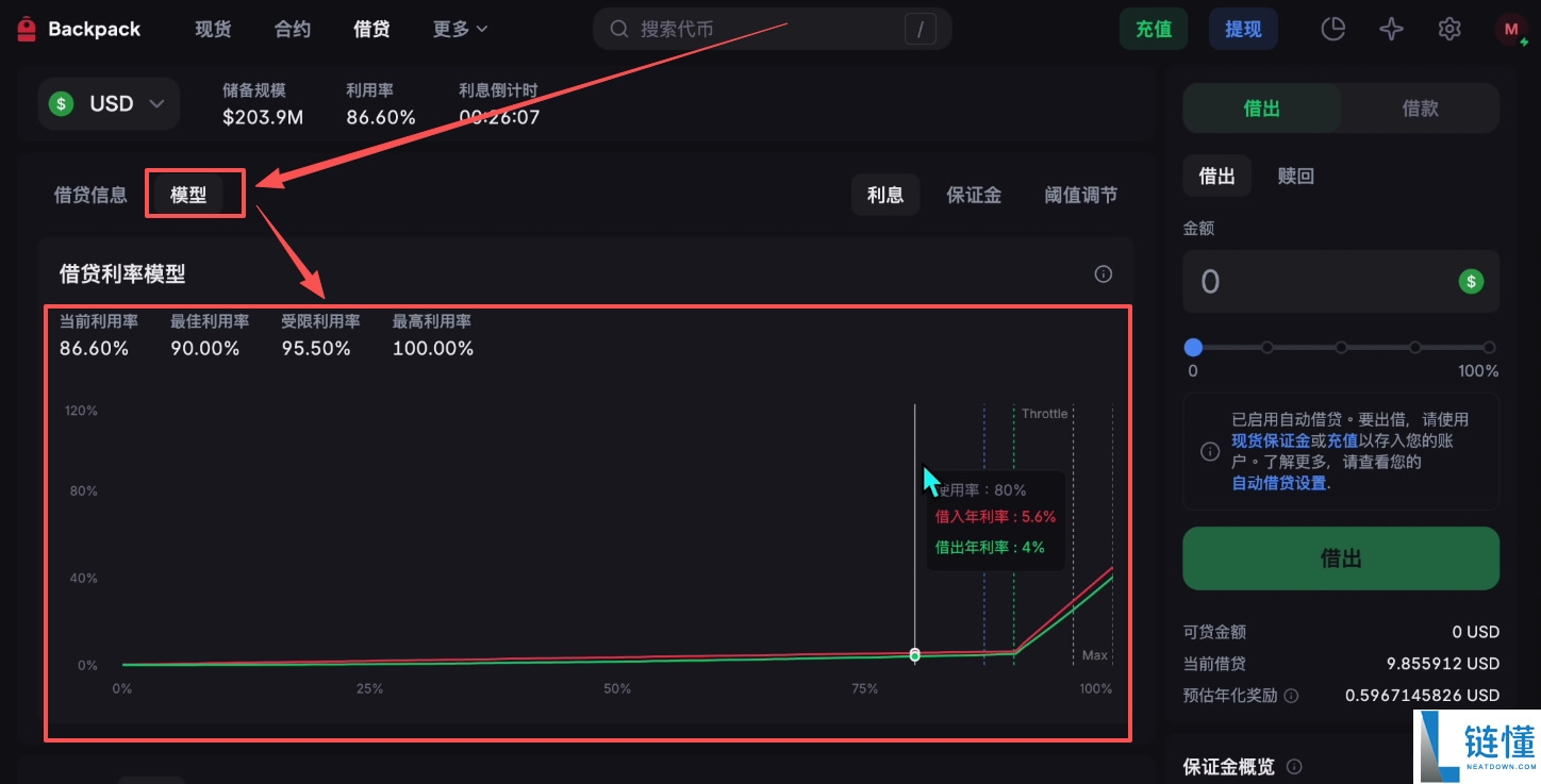 Backpack交易所账号注册、充值、提币、合约交易操作图文教程