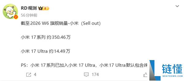 小米数字史上最滞销产物,小米17系列销量打破350万台