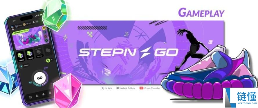 什么是STEPN GO（GGT）币？GGT未来展望、潜力及价格预测