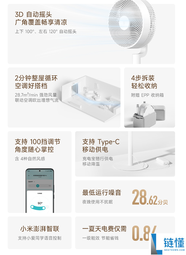 429元 小米米家智能变频轮回扇Pro发布：一炎天电费仅0.84元 100挡风速调理