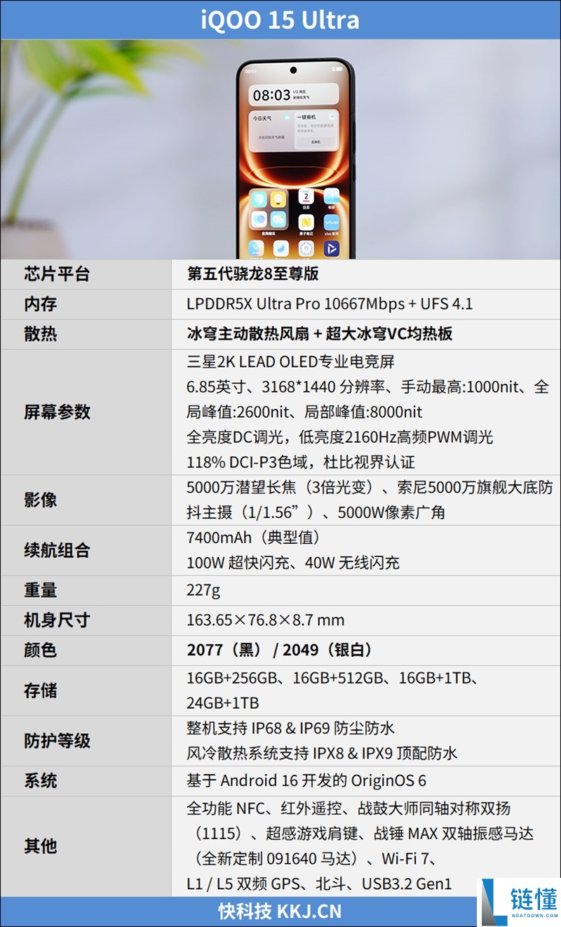 辞别降频,内置电扇+超感肩键 iQOO 15 Ultra周全评测： 这才是满血电竞旗舰