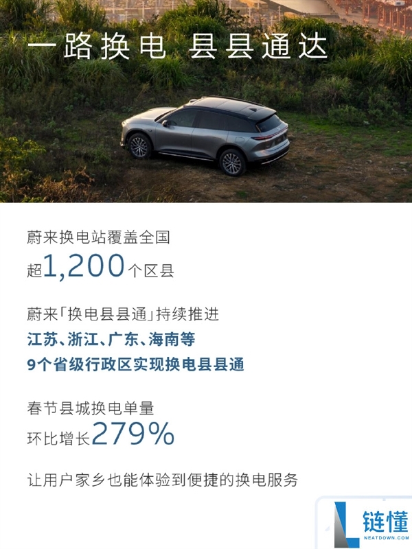 充电焦虑不存在了 蔚来:春节假期超14万车主单日超500千米