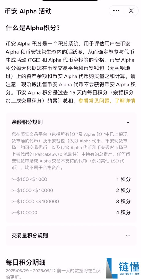 什么是阿尔法（Alpha）？新用户如何参与or能参与吗？小白入门篇