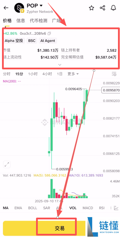 什么是阿尔法（Alpha）？新用户如何参与or能参与吗？小白入门篇